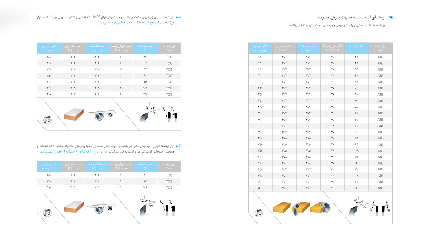 almase-2