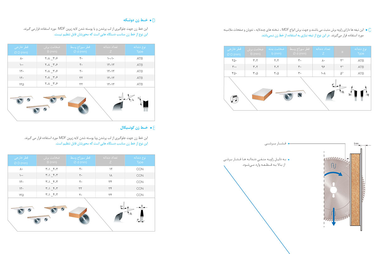 almase-3